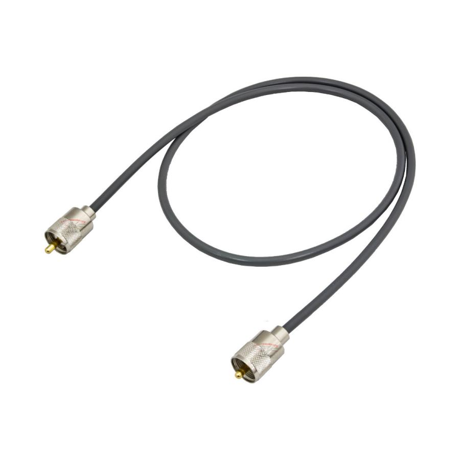 MPS-MPS-3-100 同軸ケーブルセット 3D-QEV フジクラ 1m : 中部特機産業