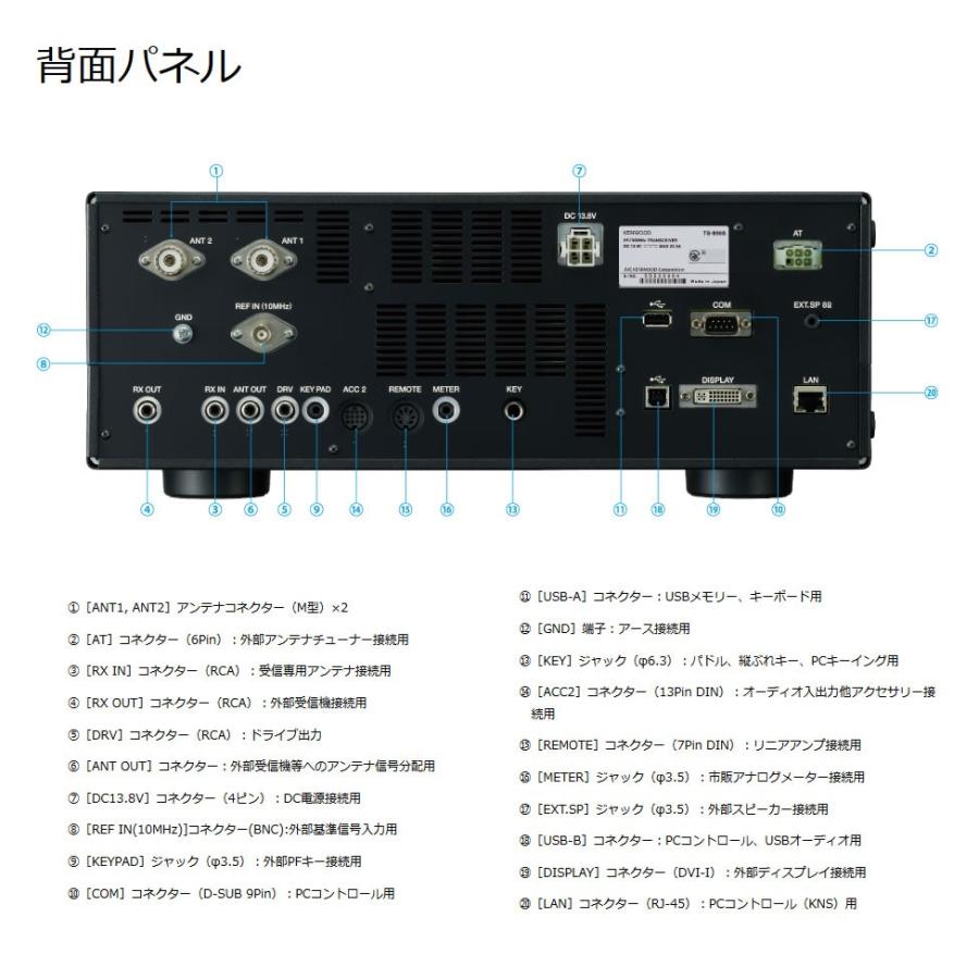 ケンウッド アマチュア無線 TS-890S HF/50MHz帯トランシーバー 出力
