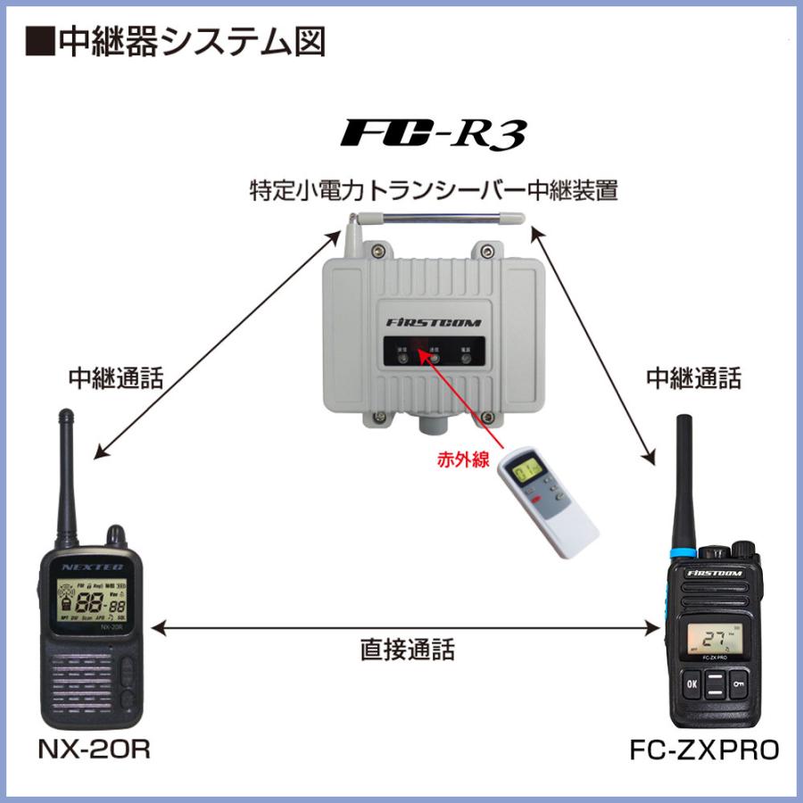 FC-R3 FIRSTCOM FRC 特定小電力トランシーバー用中継機 : 中部特機産業