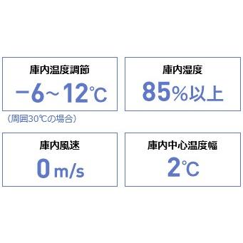 CT-120SDCG ホシザキ 業務用テーブル形恒温高湿庫 エアー冷却方式｜chuuboucenter｜03