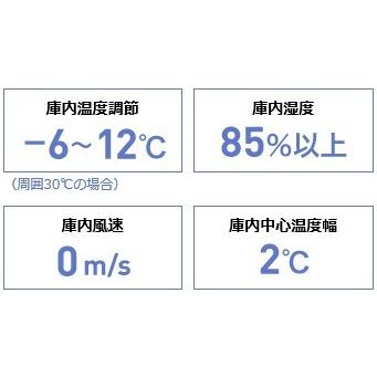 CT-150SDCG ホシザキ 業務用テーブル形恒温高湿庫 エアー冷却方式｜chuuboucenter｜03