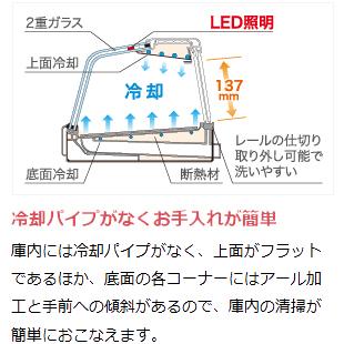 ホシザキネタケース〔2021年製】FNC-120BL-L 送料込み ホシザキ FNC-120BL-R FNC-120BL-L 恒温高湿ネタケース LED照明