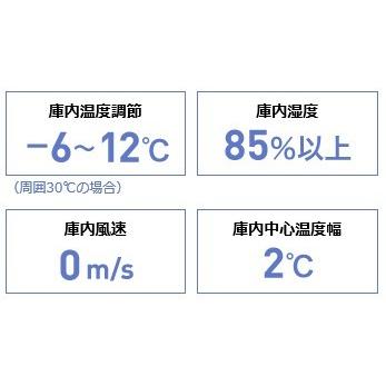 HCF-180AF3-2-ML ホシザキ 業務用恒温高湿庫 エアパス5面冷却 冷凍室付 ワイドスルー｜chuuboucenter｜03