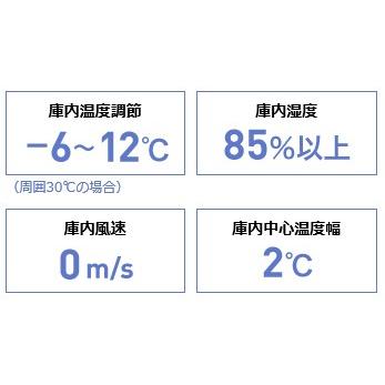 HCR-180AB-ML ホシザキ 業務用恒温高湿庫 エアパス5面冷却 ワイドスルー｜chuuboucenter｜04