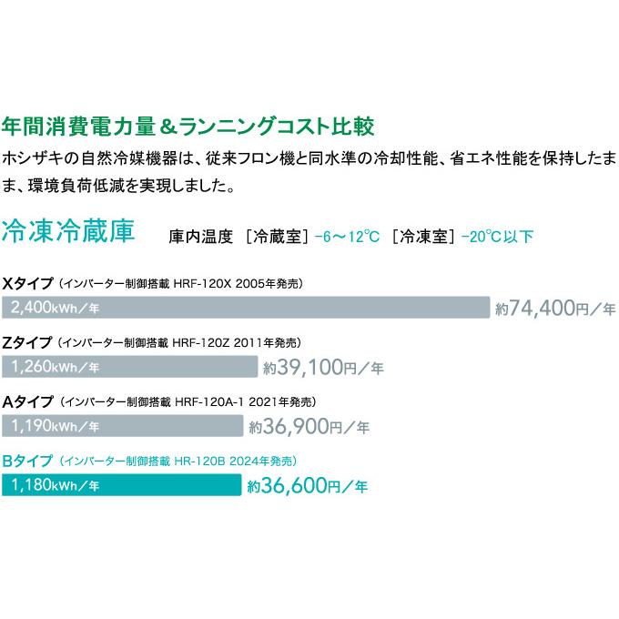 ホシザキ（HOSHIZAKI） HRF-150BFT3-6D 業務用冷凍冷蔵庫 たて型冷凍
