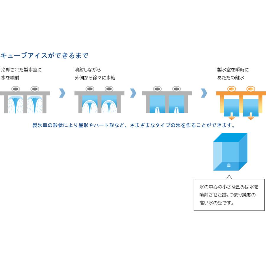 ホシザキ（HOSHIZAKI） IM-20CP 全自動製氷機 キューブアイスメーカー