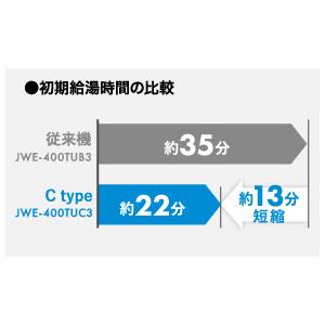 JWE-400TUC-H ホシザキ 業務用食器洗浄機 アンダーカウンタータイプ 開口アップ仕様 貯湯タンク内蔵 単相100V｜chuuboucenter｜05