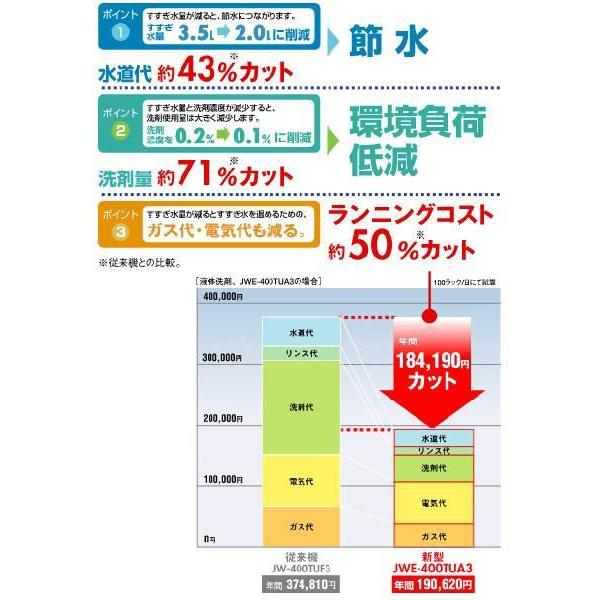 JWE-450WUB3　ホシザキ　業務用食器洗浄機　ラックスルータイプ　貯湯タンク内蔵　小形ドアタイプ