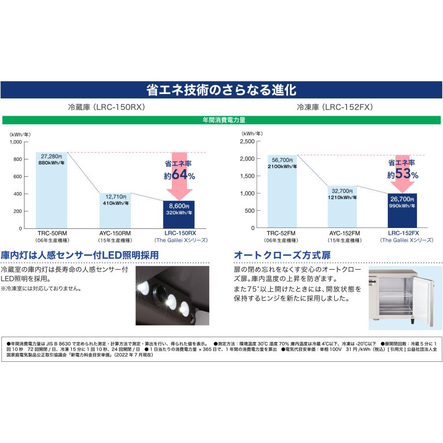 フクシマガリレイ LCU-122FX 業務用コールドテーブル冷凍庫 ヨコ型
