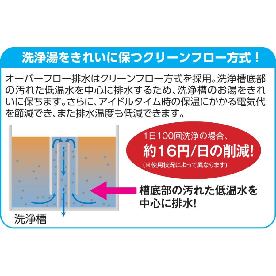 マルゼン(厨房機器) MDKLTB8E マルゼン エコタイプ食器洗浄機 マルゼン(厨房機器) MDKLTB8E マルゼン エコタイプ食器洗浄機
