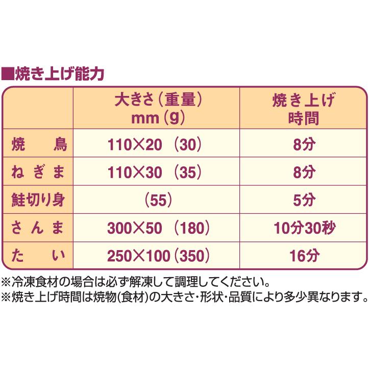 マルゼン（MARUZEN） MEK-204C 電気下火式焼物器 カーボンランプ