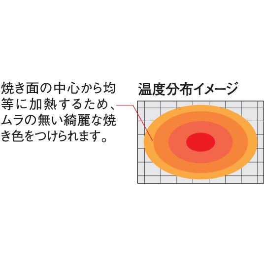 マルゼン（MARUZEN） MESM-064 電気サラマンダー 石英管ヒーター