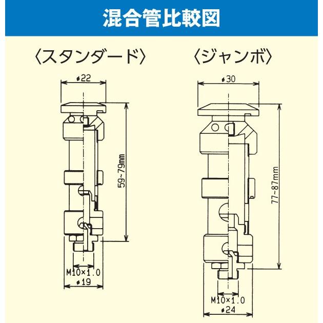 マルゼン（MARUZEN） MG-12B 業務用 ガスバーナー スーパージャンボ