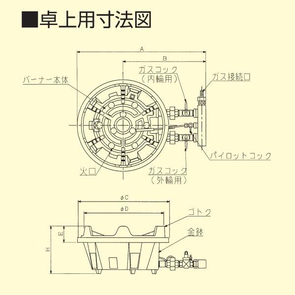 マルゼン(厨房機器) MG-12JHB マルゼン 業務用 ガスバーナー マルゼン(厨房機器) MG-12JHB マルゼン 業務用 ガスバーナー