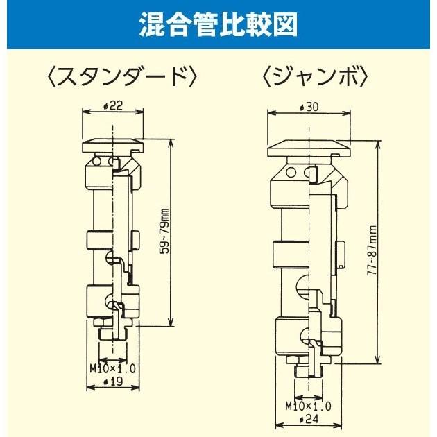 マルゼン(厨房機器) MG-12JHB マルゼン 業務用 ガスバーナー マルゼン(厨房機器) MG-12JHB マルゼン 業務用 ガスバーナー