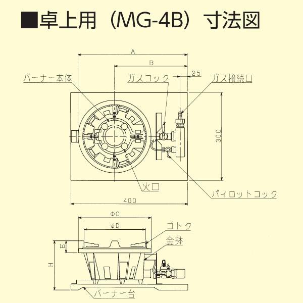 マルゼン（厨房機器） MG-4B マルゼン スーパージャンボバーナー 卓上 