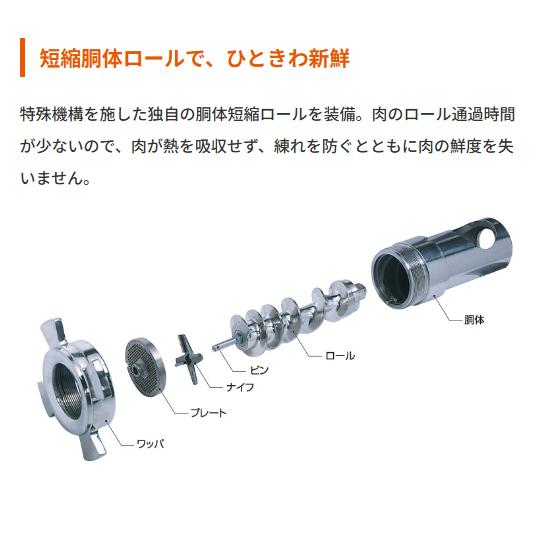 MGB-322 アルゴスボックス なんつね ジャイアントミンチ ミート
