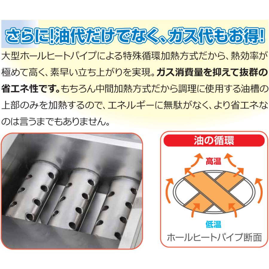 別売りザル二個付★マルゼン★MARUZEN★MGF-CE12★LPガス★ マルゼン（MARUZEN） MGF-CE12 涼厨フライヤー 低油量タイプ ガス