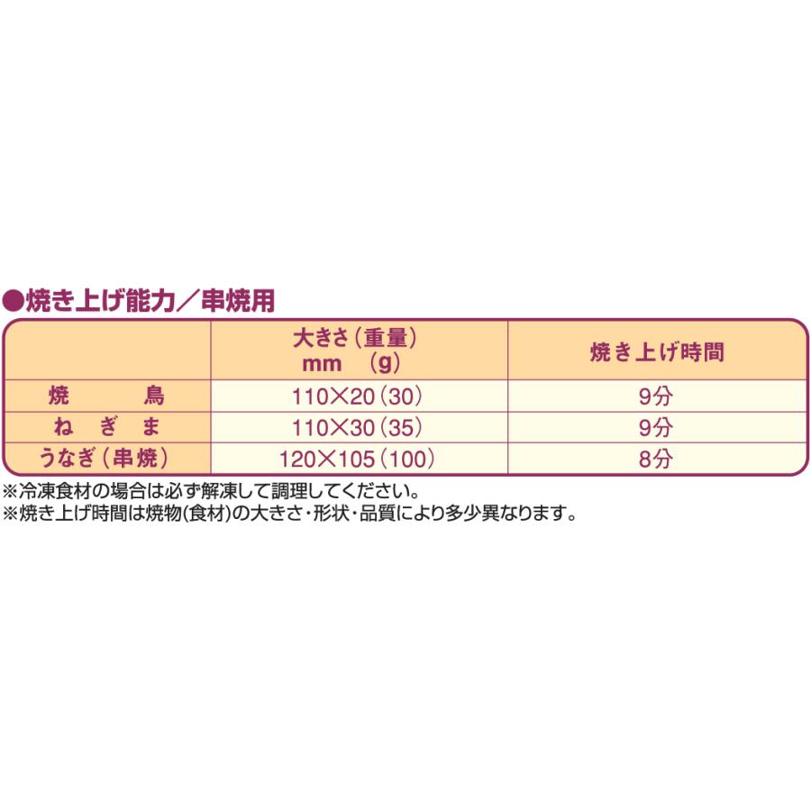 マルゼン（MARUZEN） MGK-102B ガス下火式焼物器 炭焼き 熱板タイプ