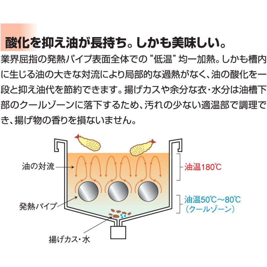 マルゼン（MARUZEN） MIF-23D 低周波電磁フライヤー 電磁フライヤー IH