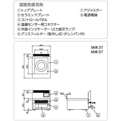 MIR-3T ニチワ電機 IH調理器 IHコンロ 標準タイプ 卓上型 1連 業務用
