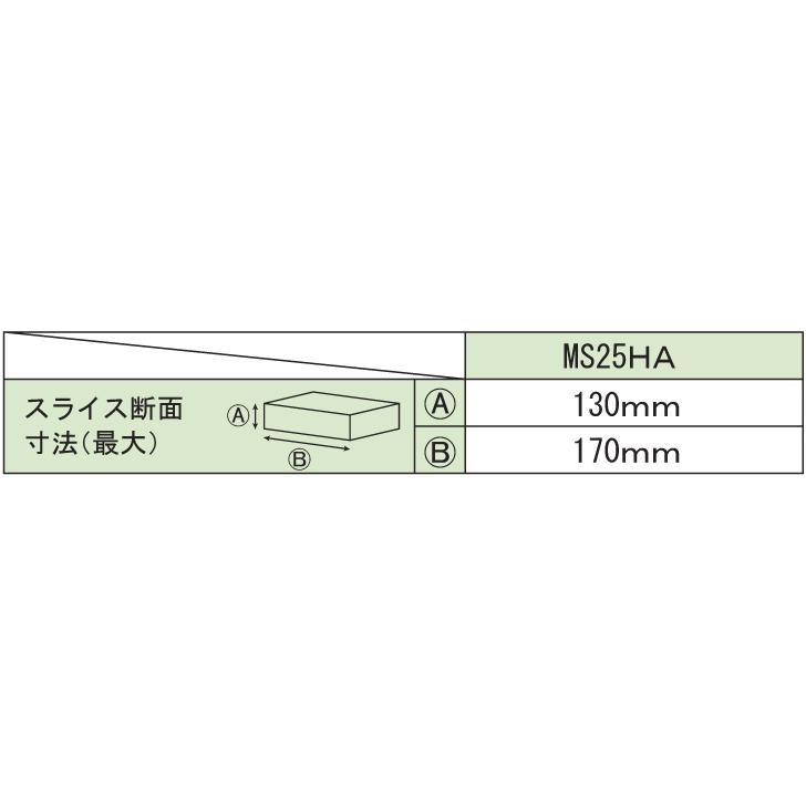 中部コーポレーション MS25HA CHUBU PRO CHEF プロシェフ調理機 ハム