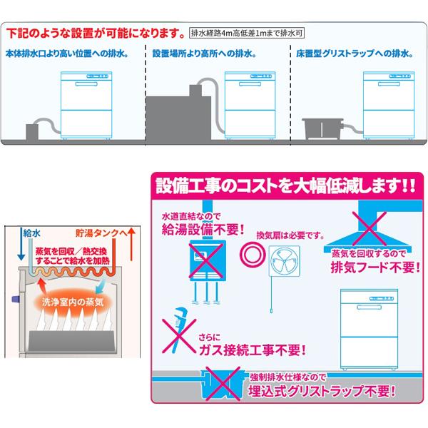 PDKLT5BJ　マルゼン　強制排水仕様アンダーカウンター洗浄機　食器洗浄機　水道直結タイプ　貯湯タンク内蔵型