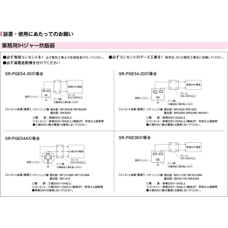 Panasonic（パナソニック） SR-PGE36 業務用IHジャー炊飯器 IH炊飯