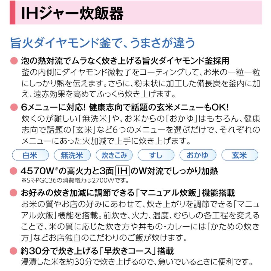 SR-PGE54A パナソニック Panasonic 業務用IHジャー炊飯器 IH炊飯ジャー 3升用 三相200Vの画像