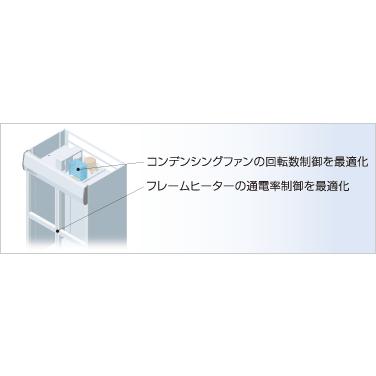 SRF-K681B パナソニック 業務用冷凍庫 たて型冷凍庫 インバーター制御｜chuuboucenter｜05