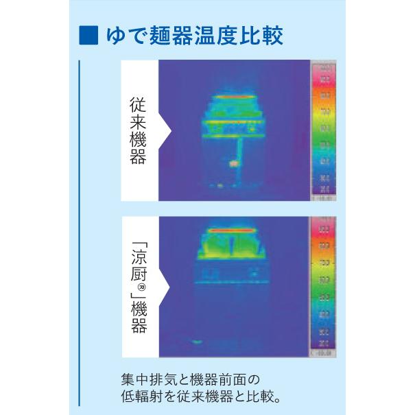 TGUS-A45A タニコー ガスゆで麺器 角型ゆで麺器 省エネタイプ 蒼龍