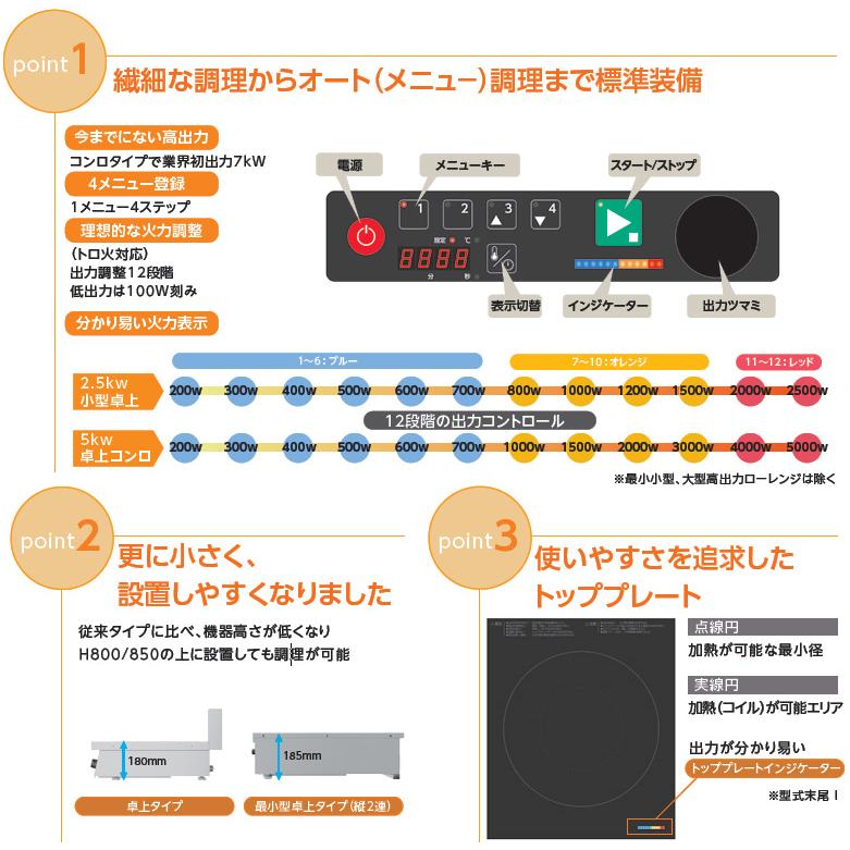 TIC-A2CP タニコー  IHコンロ 小型卓上タイプ 単相200V 2.0kW 1口 業務用の画像