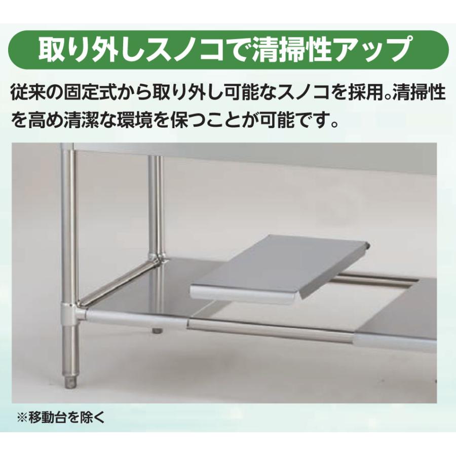 TRE-2S-150 タニコー 二槽シンク バックガードあり W1500×D600×H850mm 