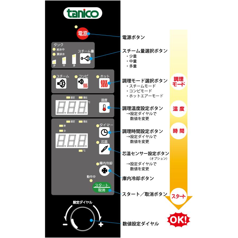 TSCO-2EB　タニコー　小型卓上スチームコンベクションオーブン　電気式