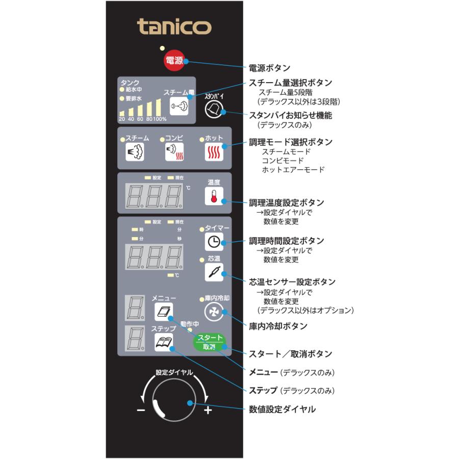 TSCO-2ED タニコー 小型卓上デラックススチームコンベクション TSCO-2ED タニコー 小型卓上デラックススチームコンベクション