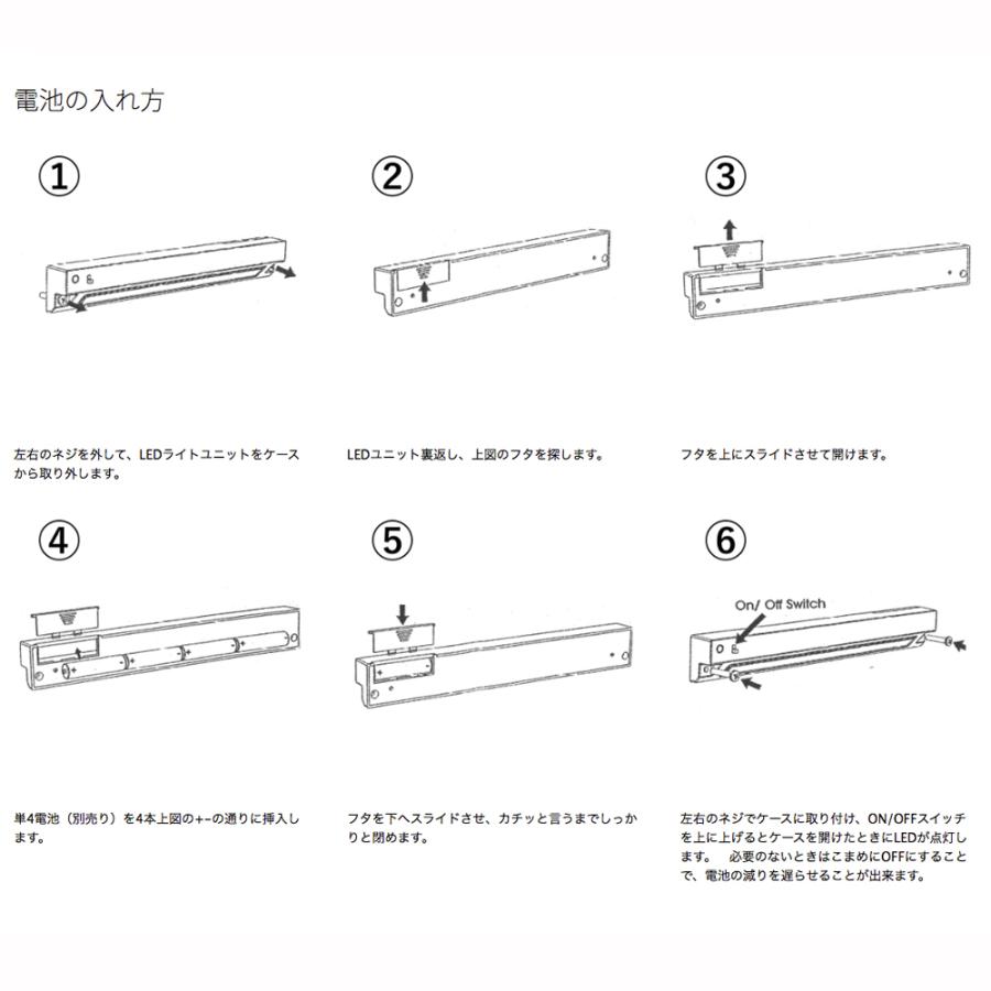 GATOR 【Kyoritsu】 GC-BASS-LED エレキベース用ハードケース
