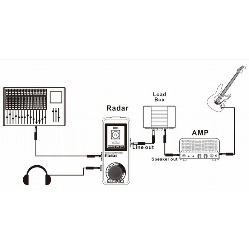 Mooer Radar スピーカーシミュレーター エフェクター : chuya