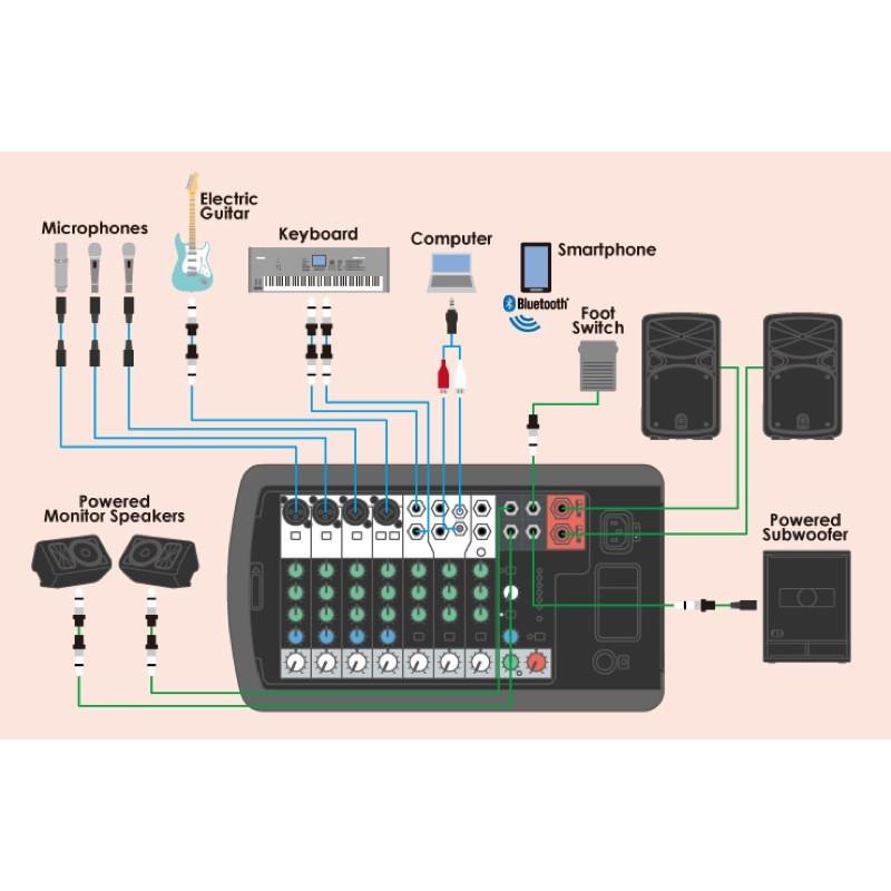 YAMAHA PAセット PAスピーカー ヤマハ STAGEPAS 600BT YAMAHA PAセット PAスピーカー ヤマハ STAGEPAS 600BT