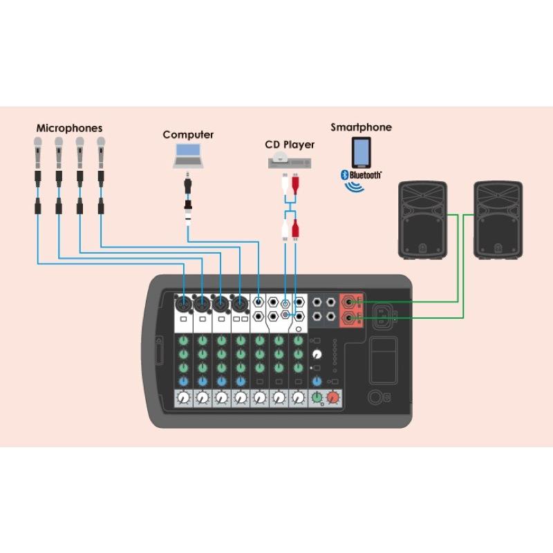 PAセット PAスピーカー ヤマハ YAMAHA STAGEPAS 600BT ポータブルPAシステム ボーカルアンプ ステージパス｜chuya-online｜06