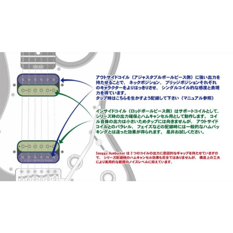 Y.O.S.ギター工房 Smoggy Pickup Humbucker Neck Zebra : chuya-online
