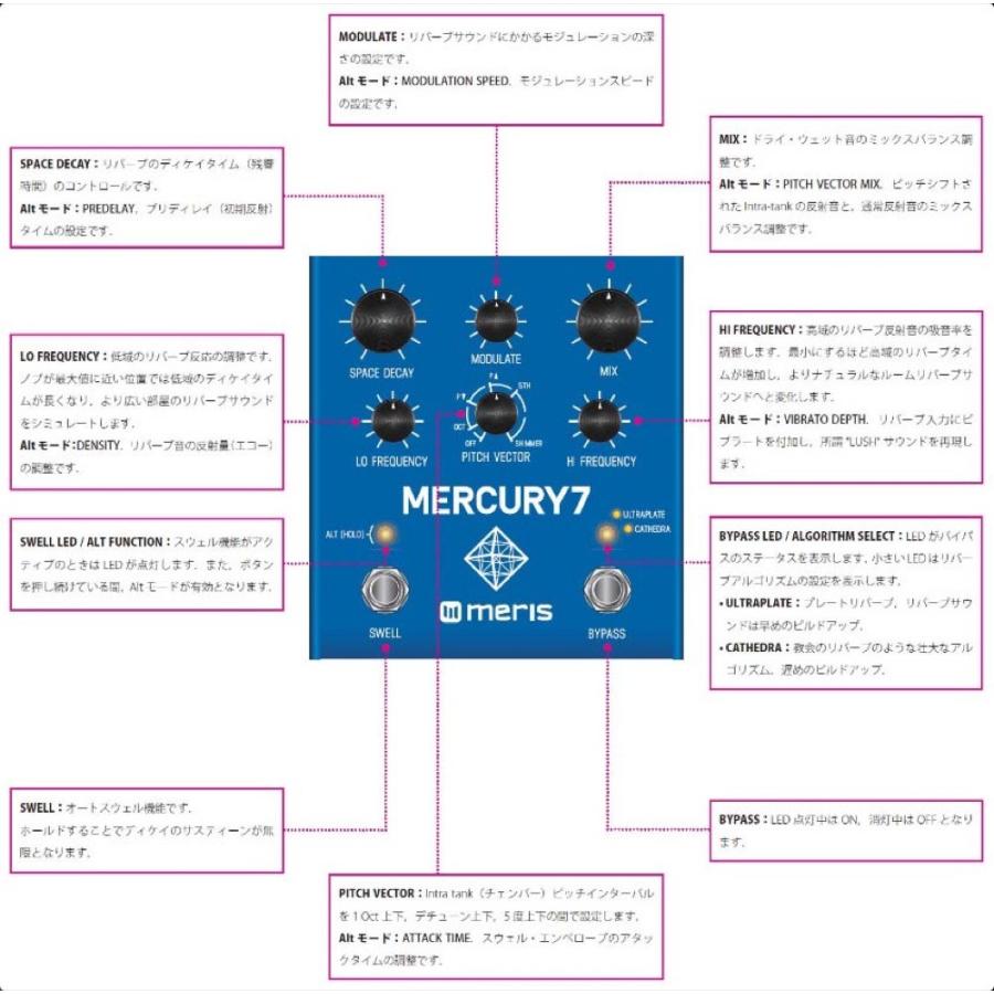 Meris M7P-DST Mercury7 Reverb Pedal リバーブペダル エフェクター