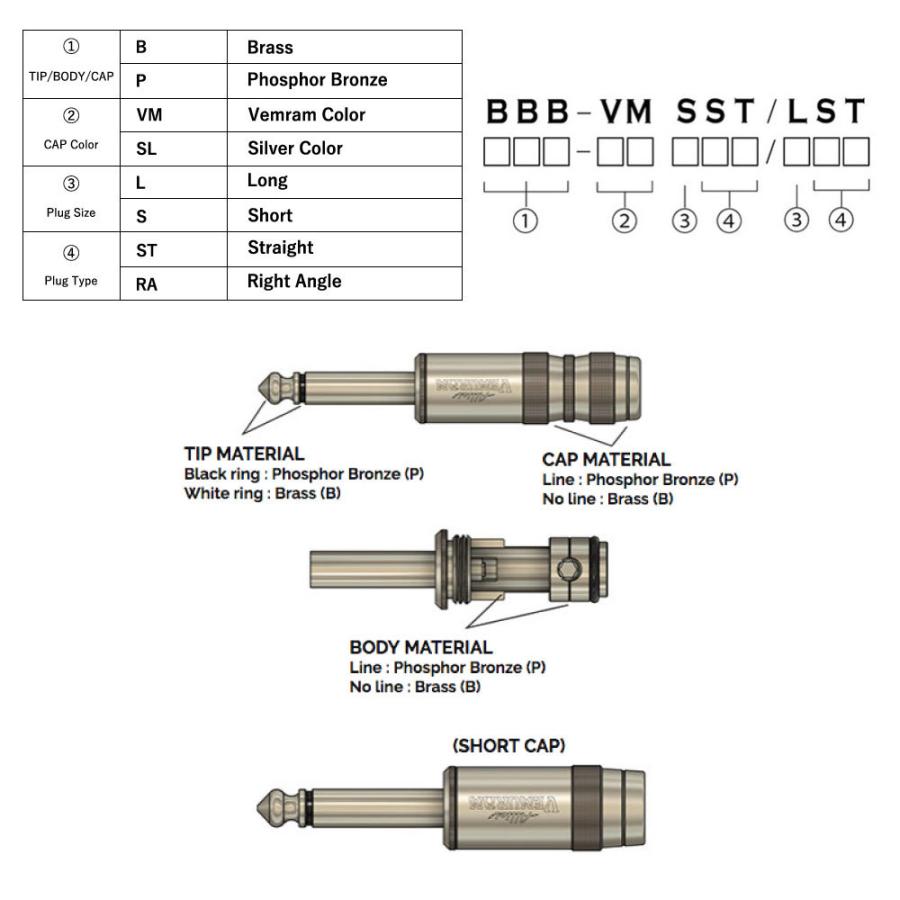 アリーズ ベムラム Allies VEMURAM PPP-SL SST/LST 10ft（約3m） ギターケーブル_3