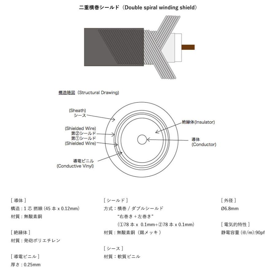 アリーズ ベムラム Allies VEMURAM PPP-SL SST/LST 10ft（約3m） ギターケーブル_4