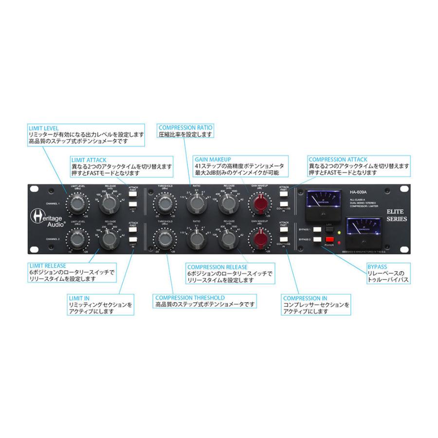 Heritage Audio HA-609A デュアルモノ ステレオ コンプレッサー