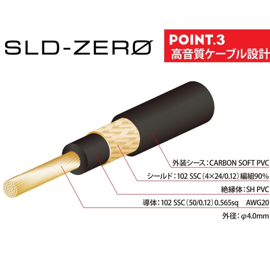 NEO by OYAIDE Elec L12+ 楽器用ケーブル ソルダーレスケーブルキット