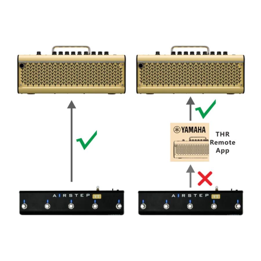 Xsonic airstep ytエディション XSONIC AIRSTEP YT Edition【即納可能】（新品/送料無料）【楽器検索