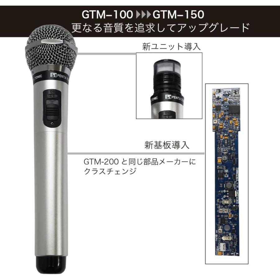 PENTATONIC マイマイク GTM-150 スペースブルー カラオケマイク GTM PENTATONIC マイマイク スペースブルー