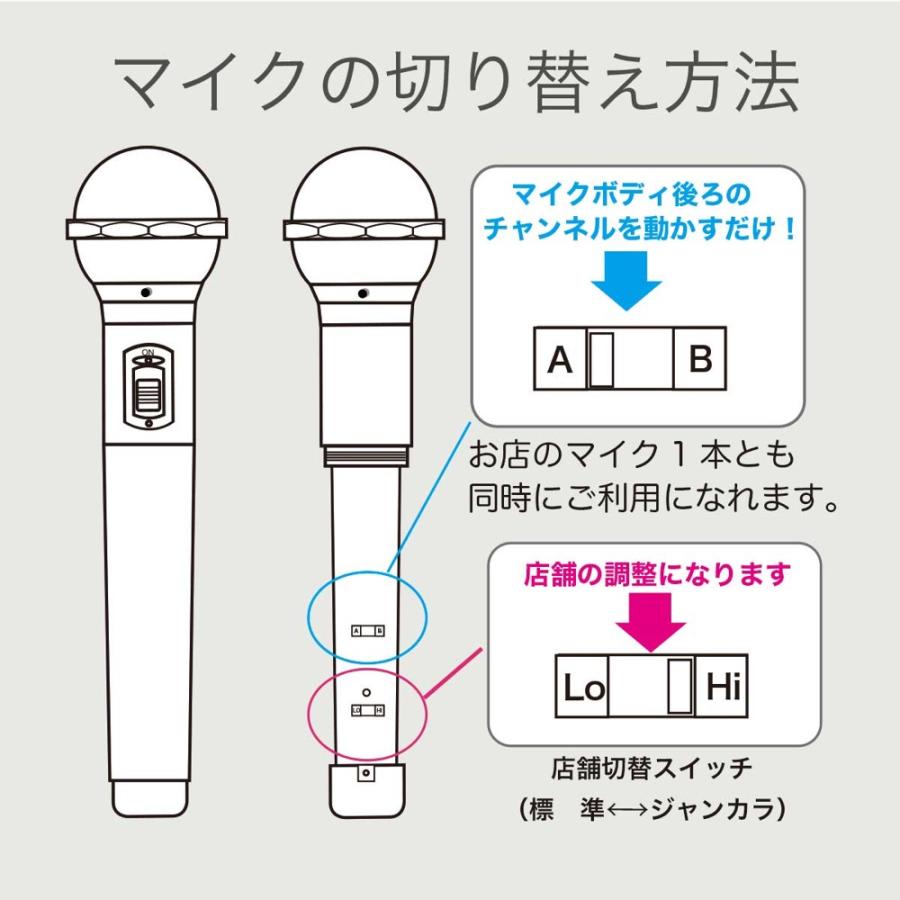 PENTATONIC マイマイク GTM-150 スペースブルー カラオケマイク GTM PENTATONIC マイマイク スペースブルー