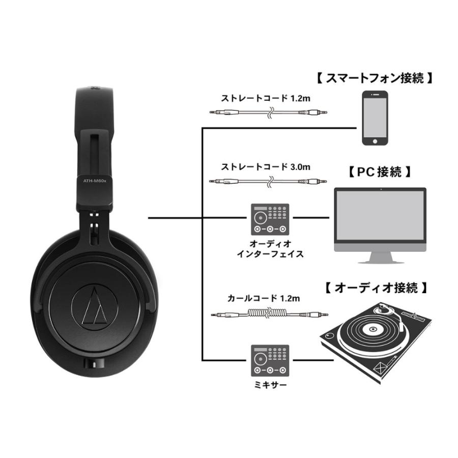 AUDIO-TECHNICA オーディオテクニカ ATH-M60xa ヘッドホン オーテクの画像