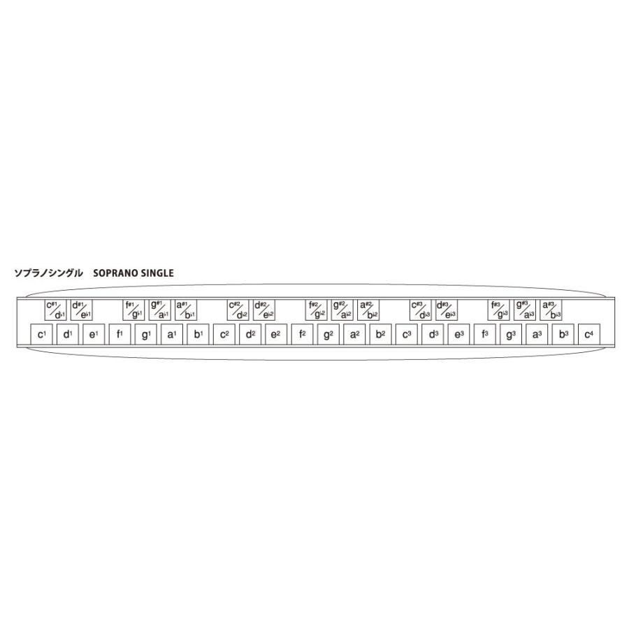 スズキ SUZUKI SS-37 ソプラノシングルハーモニカ : chuya-online